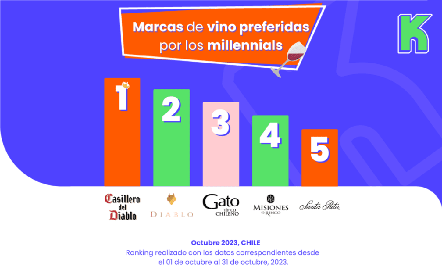 Día Mundial del Vino Tinto🍇
